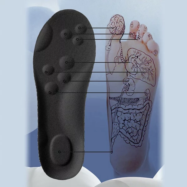 Semelles intérieures en latex à haute élasticité – Image 3
